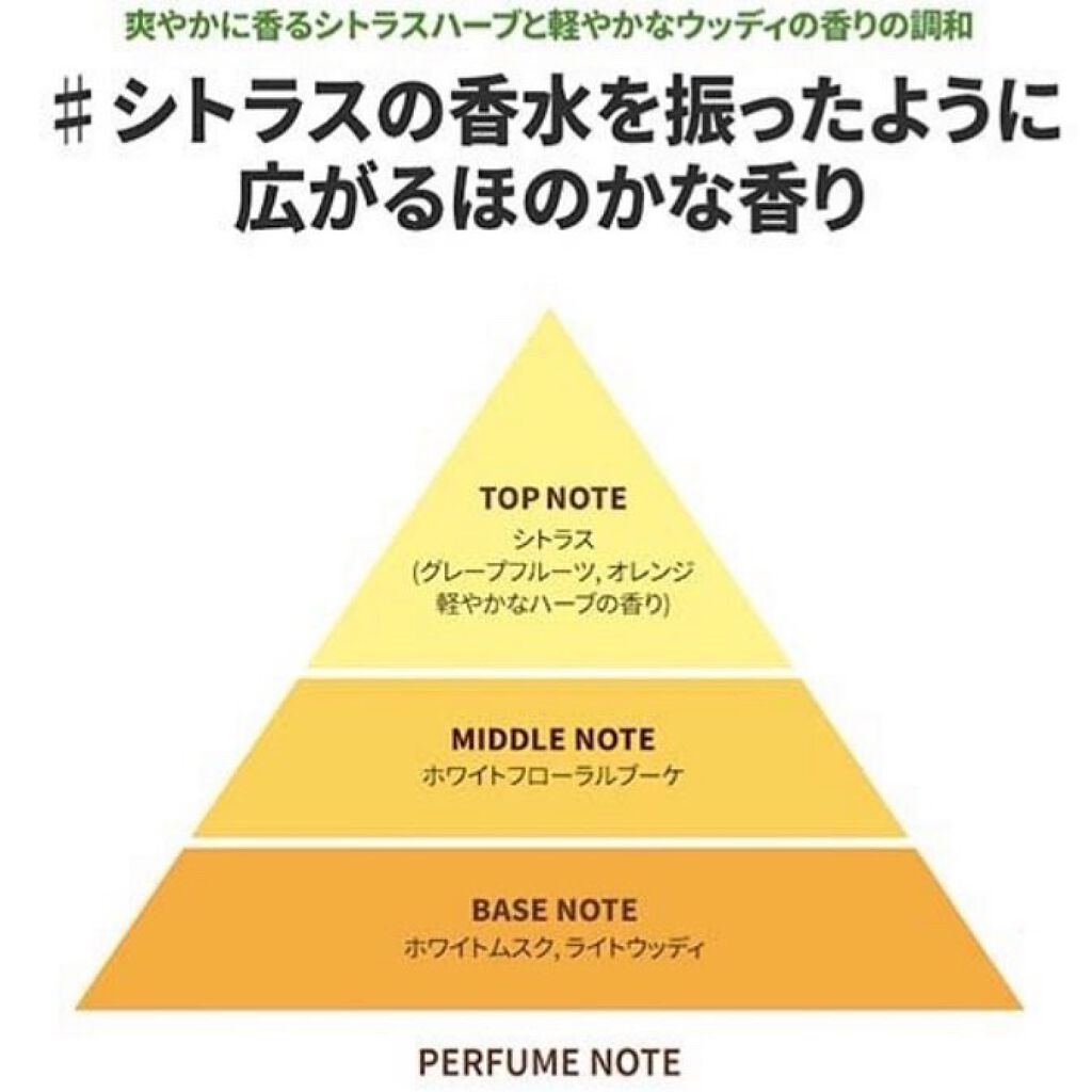 ネイル＆ハンドクリーム/チャームゾーン/ハンドクリームを使ったクチコミ（3枚目）
