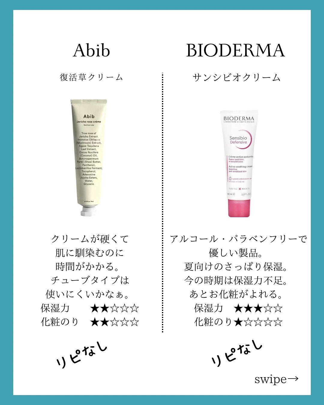 肌をうるおす保湿クリーム/肌をうるおす保湿スキンケア/フェイスクリームを使ったクチコミ（3枚目）