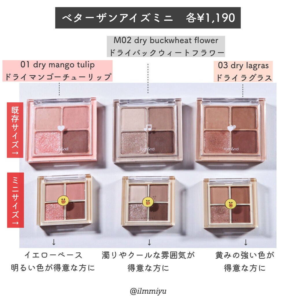 ジューシーラスティングティント/rom&nd/リップティントを使ったクチコミ(2枚目)