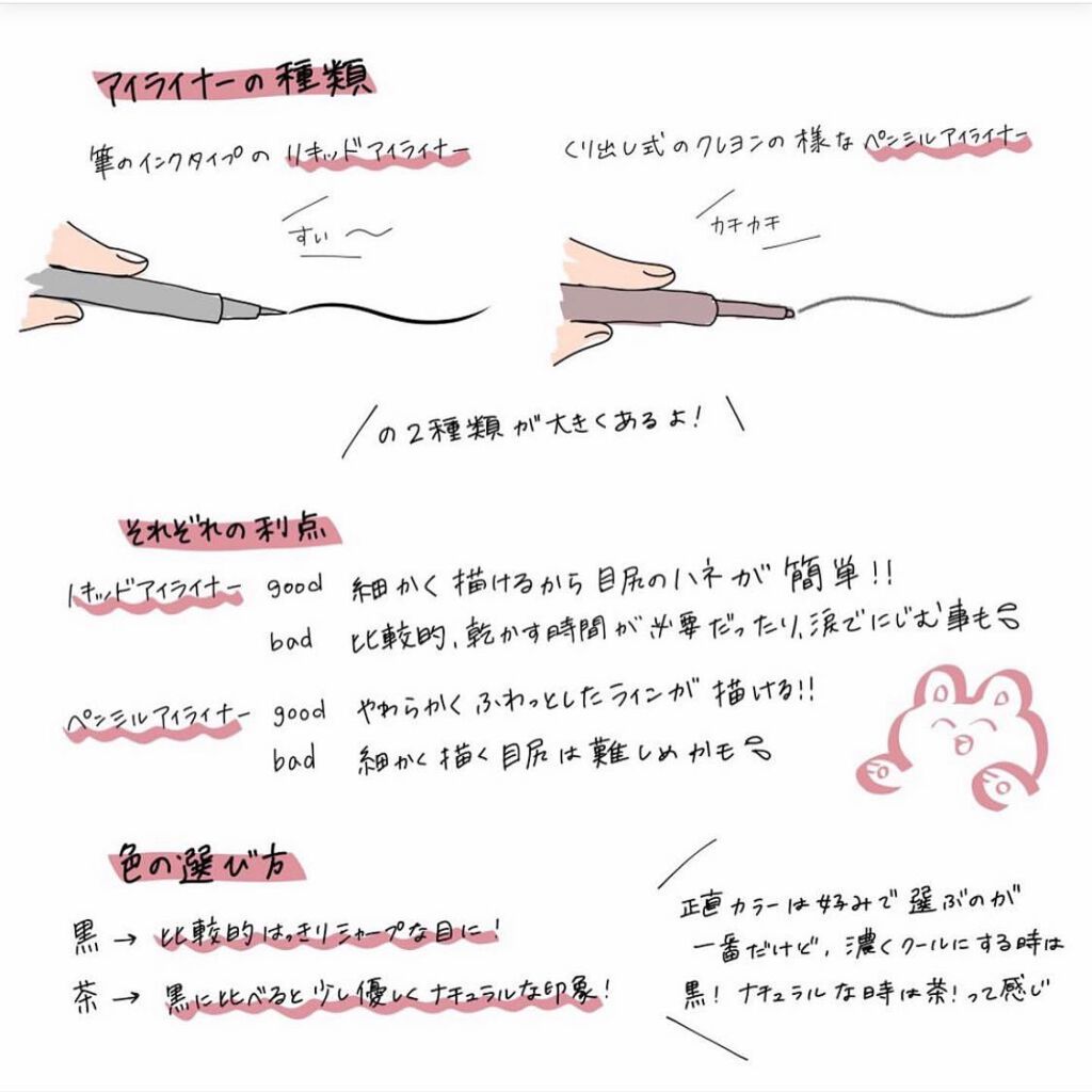 EYE OPENING LINER/UZU BY FLOWFUSHI/リキッドアイライナーを使ったクチコミ（3枚目）