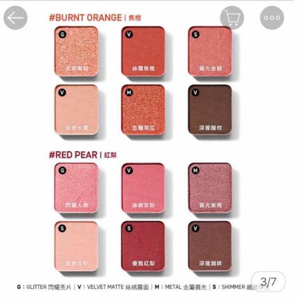 EYE COLOR PARETTE/Sasatinnie (台湾)/アイシャドウパレットを使ったクチコミ(3枚目)