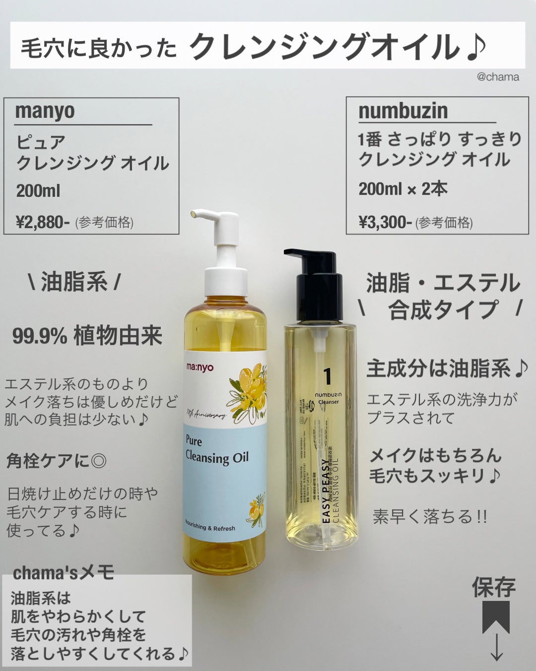 ピュア クレンジング オイル/manyo/オイルクレンジングを使ったクチコミ(1枚目)