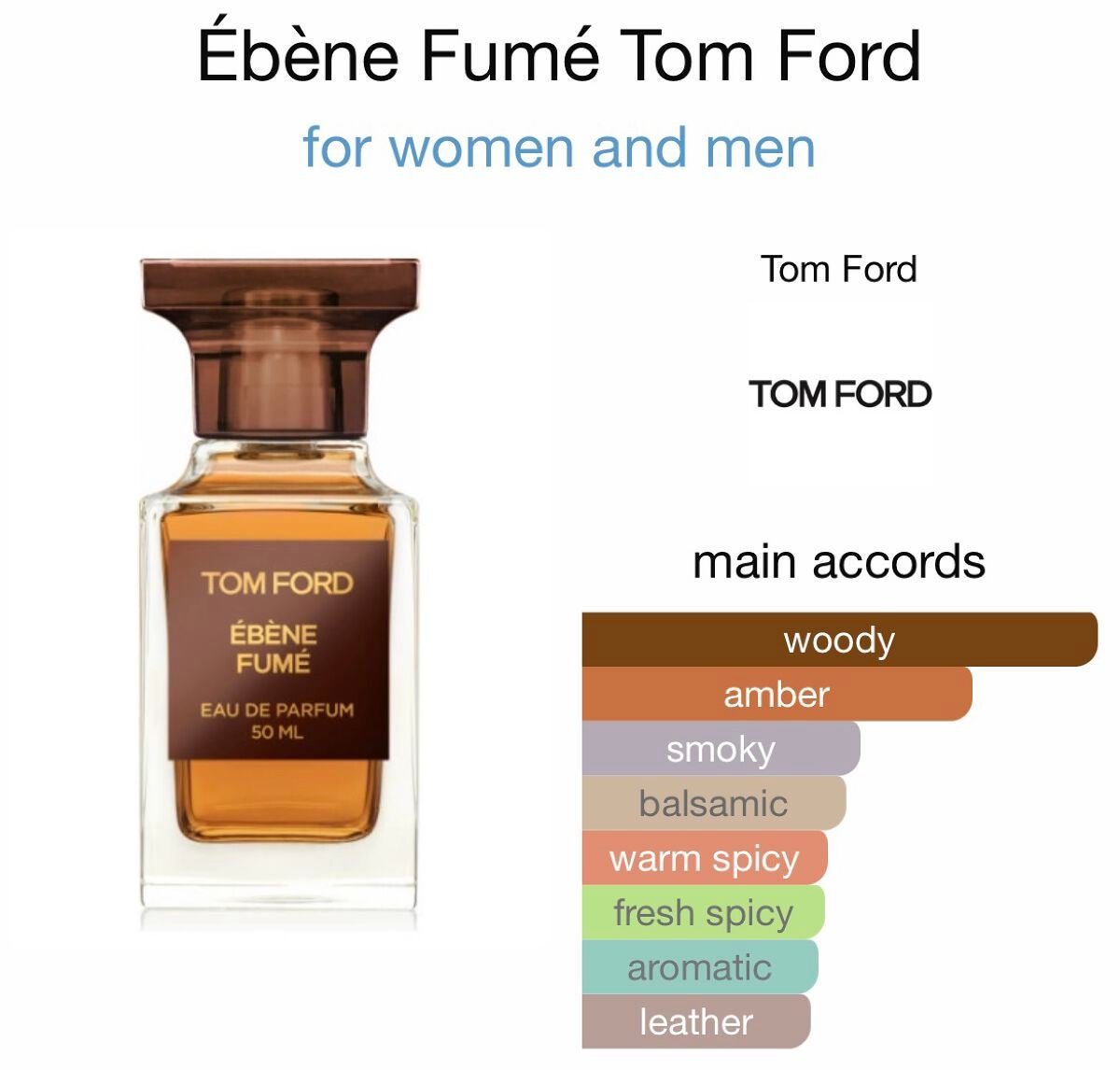 エベーヌ フュメ オード パルファム スプレィ /TOM FORD BEAUTY/香水(レディース)を使ったクチコミ(2枚目)