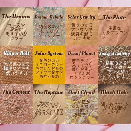 Hexze 12色 アイシャドウパレット プロアイ パレット アイプランナーパレット メイクパレット 高発色/HEXZE(ヘックスゼ)/アイシャドウパレットを使ったクチコミ(2枚目)