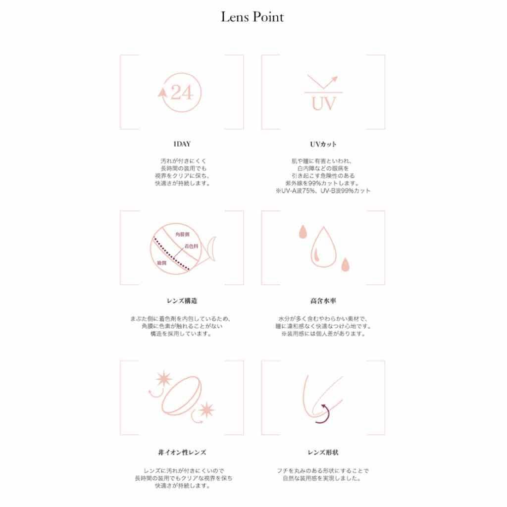 Minette/Minette/カラーコンタクトレンズを使ったクチコミ(4枚目)