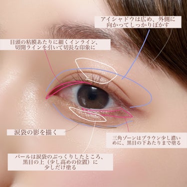 キャンメイク クリーミータッチライナーのクチコミ「春のアンニュイメイク🌸春におすすめのコスメを使ってみた💄

こんにちは！ぴよです🐥


今回は.....」（3枚目）