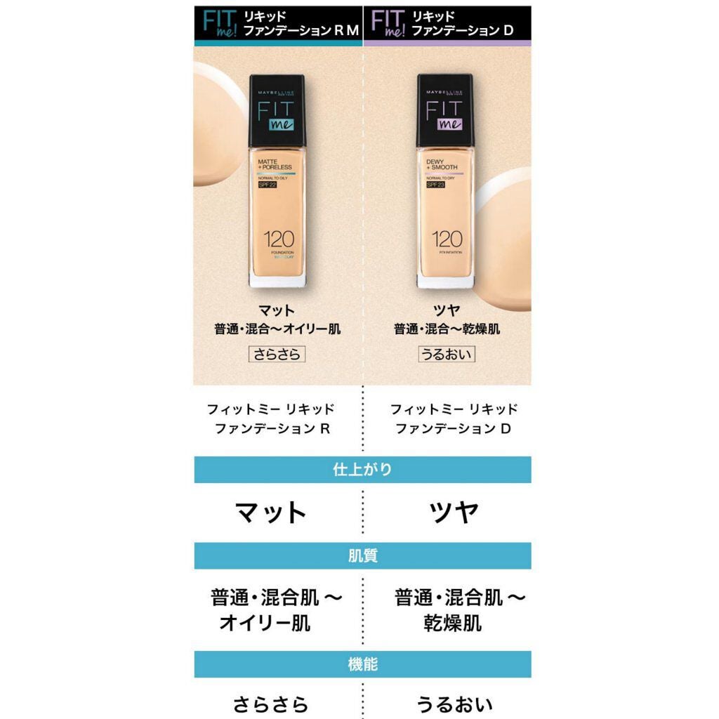 フィットミー リキッドファンデーション R/MAYBELLINE NEW YORK/リキッドファンデーションを使ったクチコミ(3枚目)