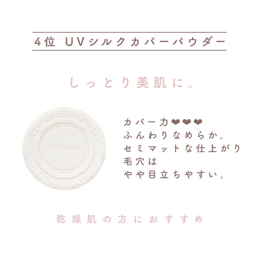 UVクリアフェイスパウダー/CEZANNE/プレストパウダーを使ったクチコミ(6枚目)