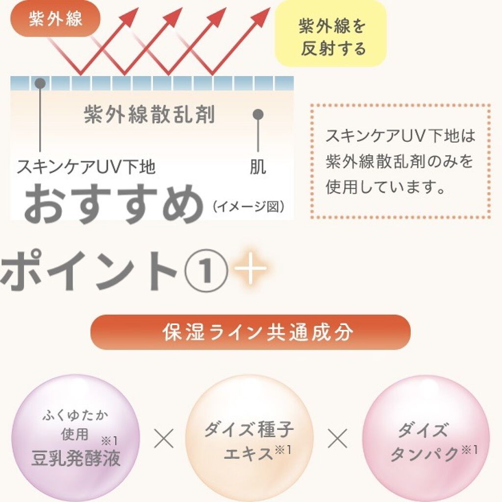 スキンケアUV下地/なめらか本舗/化粧下地を使ったクチコミ（2枚目）