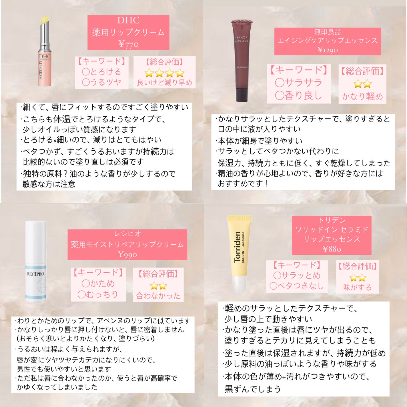 ダーマパワーX リップエッセンス/オバジ/リップ美容液を使ったクチコミ(6枚目)