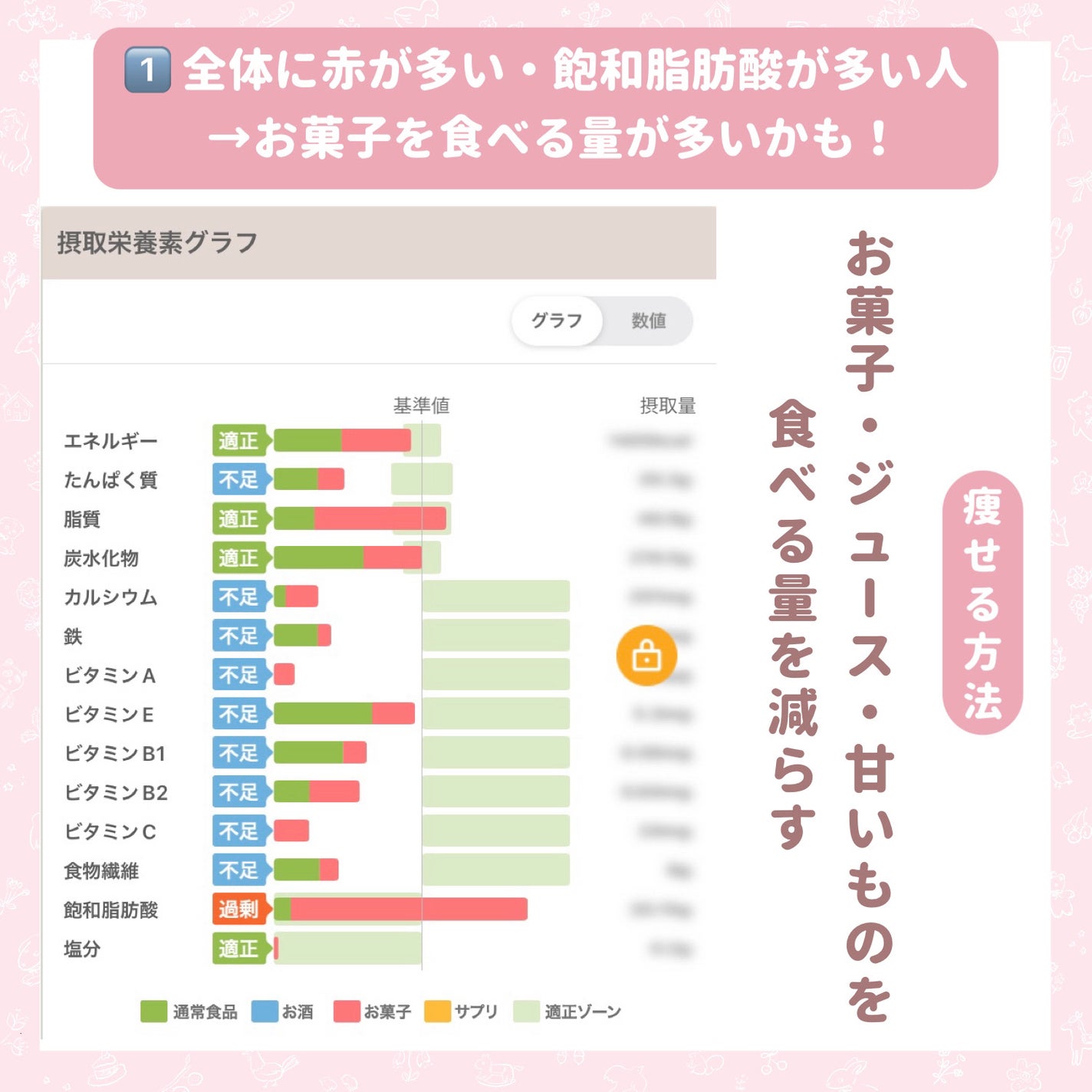 パーソナルカラー診断/Visée/その他を使ったクチコミ(4枚目)