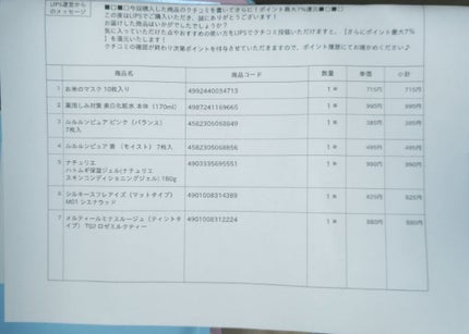 を使ったクチコミ(2枚目)