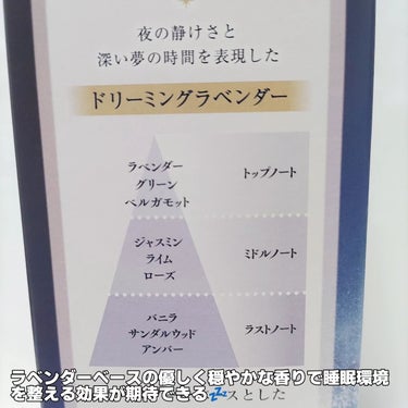 お部屋の消臭力Premium Aroma ドリーミングラベンダー/エステー/ルームフレグランスを使ったクチコミ（3枚目）