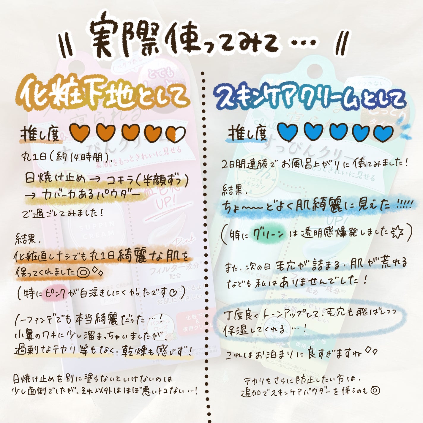 すっぴんクリームC ホワイトフローラルブーケの香り/クラブ/化粧下地を使ったクチコミ(5枚目)