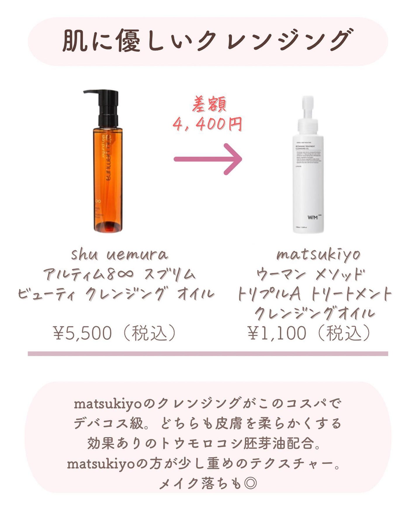 ðºð¬ðµðšðçŸå®¹ã¡ãã£ã¢ on LIPS ããã€ã沢山ã®ãããããããšãããããŸãð¥°ä»åã¯ããã³ã¹ã«ãã£ã..ãïŒ9æç®ïŒ