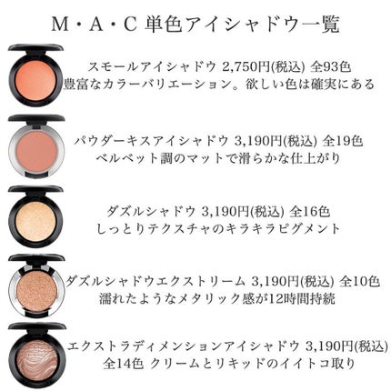 スモール アイシャドウ/M・A・C/単色アイシャドウを使ったクチコミ(7枚目)