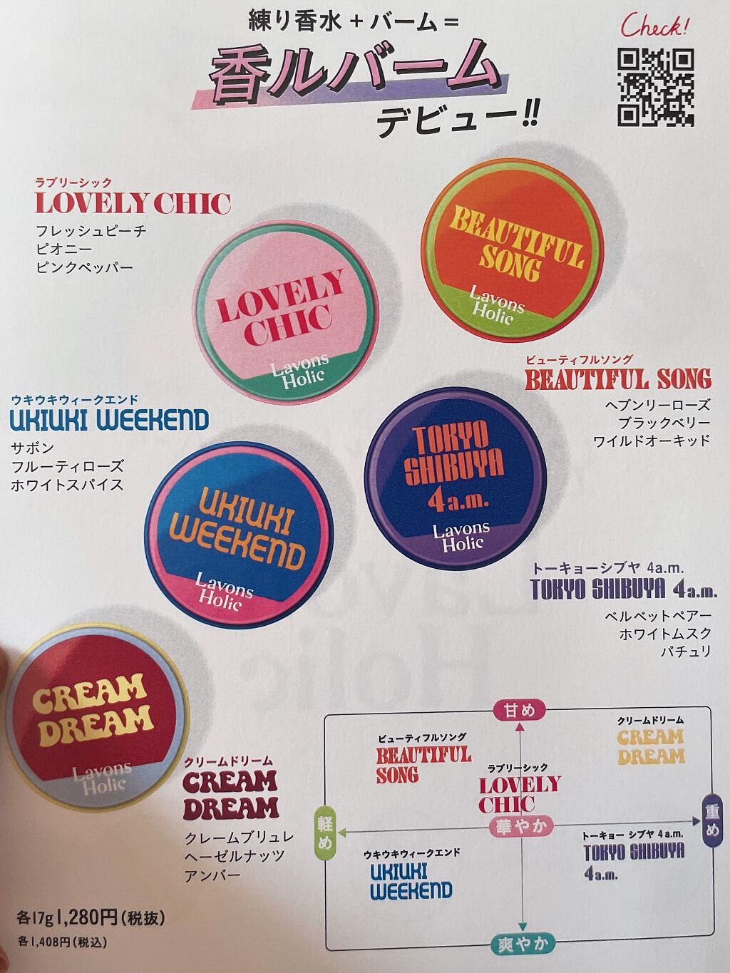 香ルバーム　ラブリーシック/ラボンホリック/香水(その他)を使ったクチコミ（3枚目）