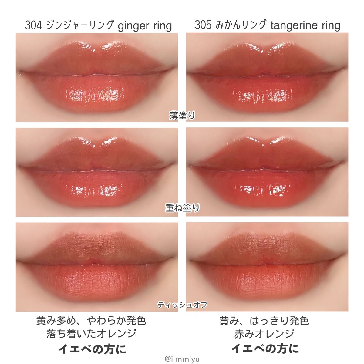ジェリーイングヌードグロス|Lakaの口コミ - ▫️さっき届い ジェリーイングヌードグロス|Lakaの口コミ - ▫️さっき届い