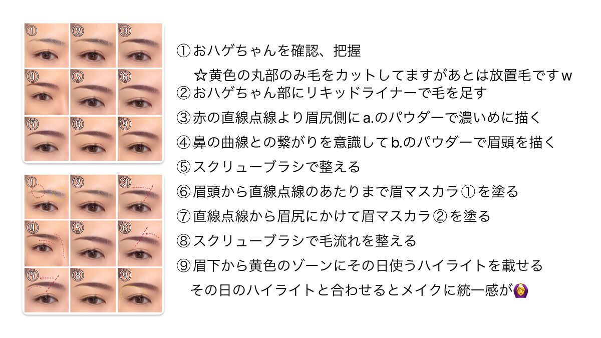 カラーリングアイブロウ/ヘビーローテーション/眉マスカラを使ったクチコミ(4枚目)