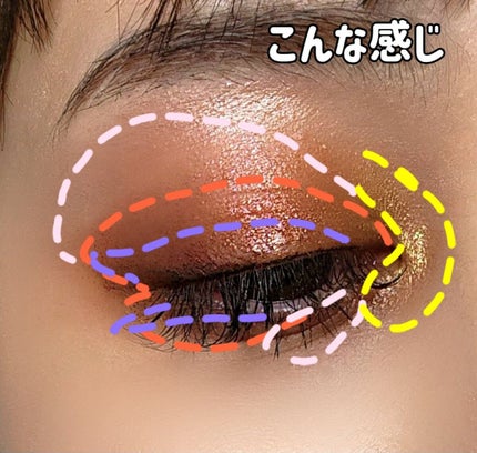 オンブル ジェ/GUERLAIN/アイシャドウパレットを使ったクチコミ(5枚目)