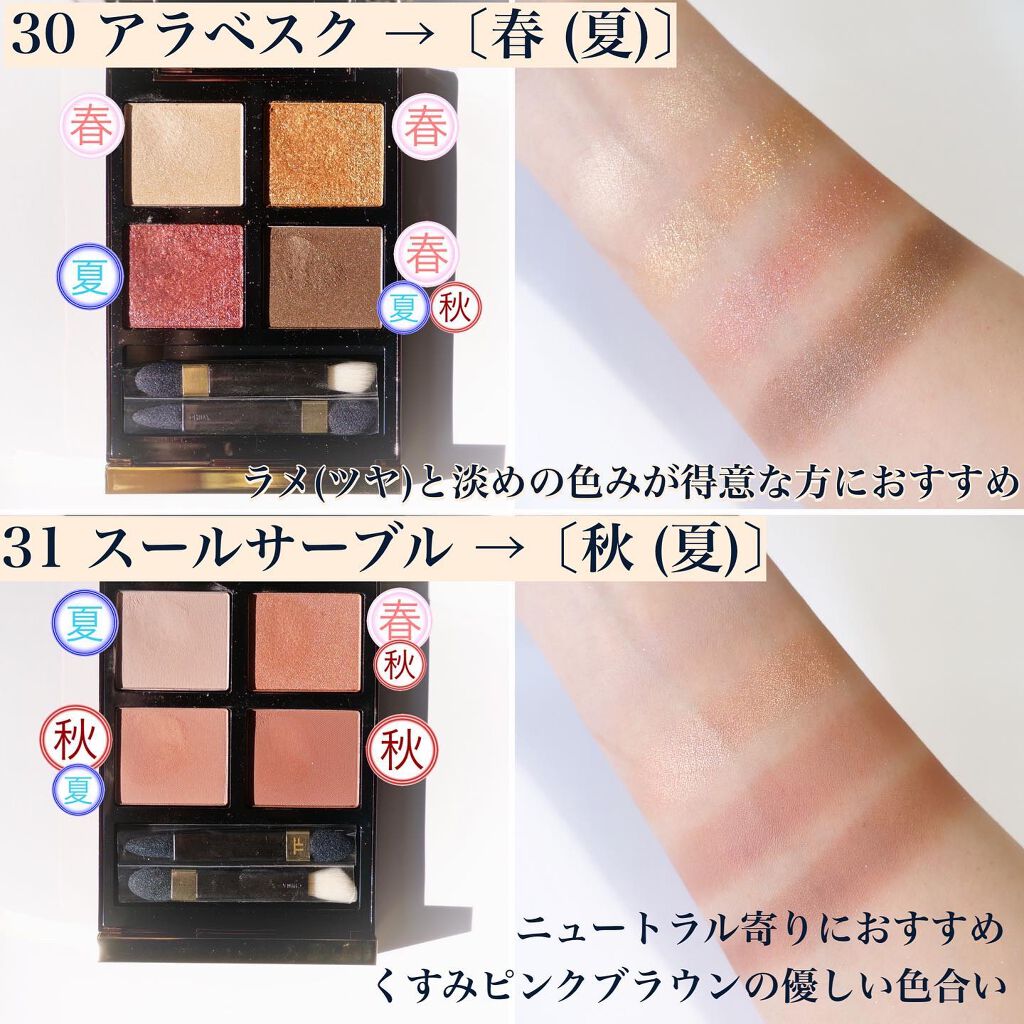 アイ カラー クォード/TOM FORD BEAUTY/アイシャドウパレットを使ったクチコミ(7枚目)