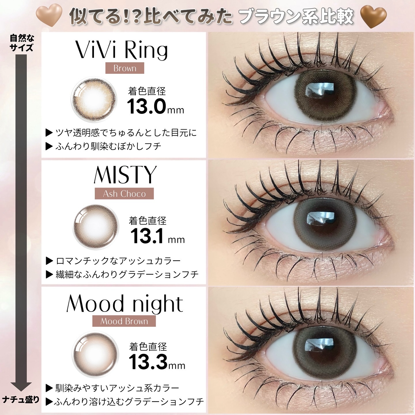 ViVi Ring 1day/OLENS/ワンデー（１DAY）カラコンを使ったクチコミ（1枚目）