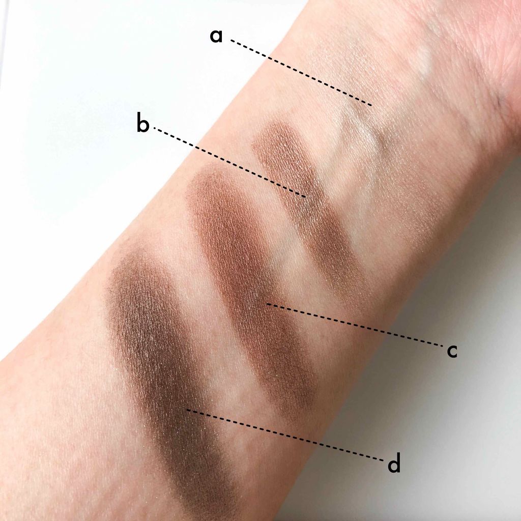 ロイヤルヴィンテージ アイズ/リンメル ロンドン/アイシャドウパレットを使ったクチコミ(3枚目)