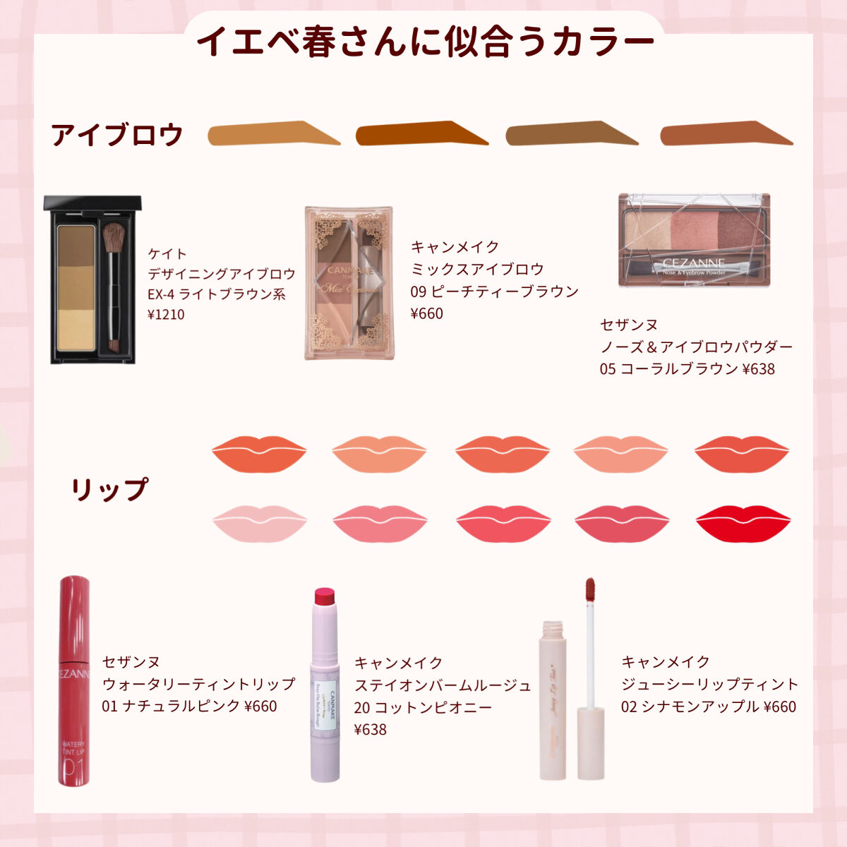 グロウフルールチークス/キャンメイク/パウダーチークを使ったクチコミ（2枚目）