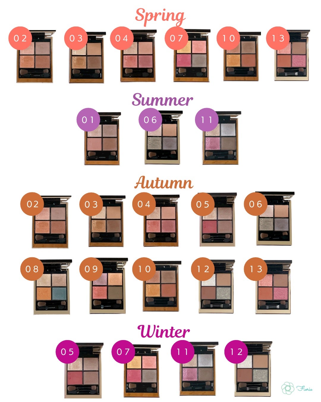 シグニチャー カラー アイズ/SUQQU/アイシャドウパレットを使ったクチコミ(7枚目)