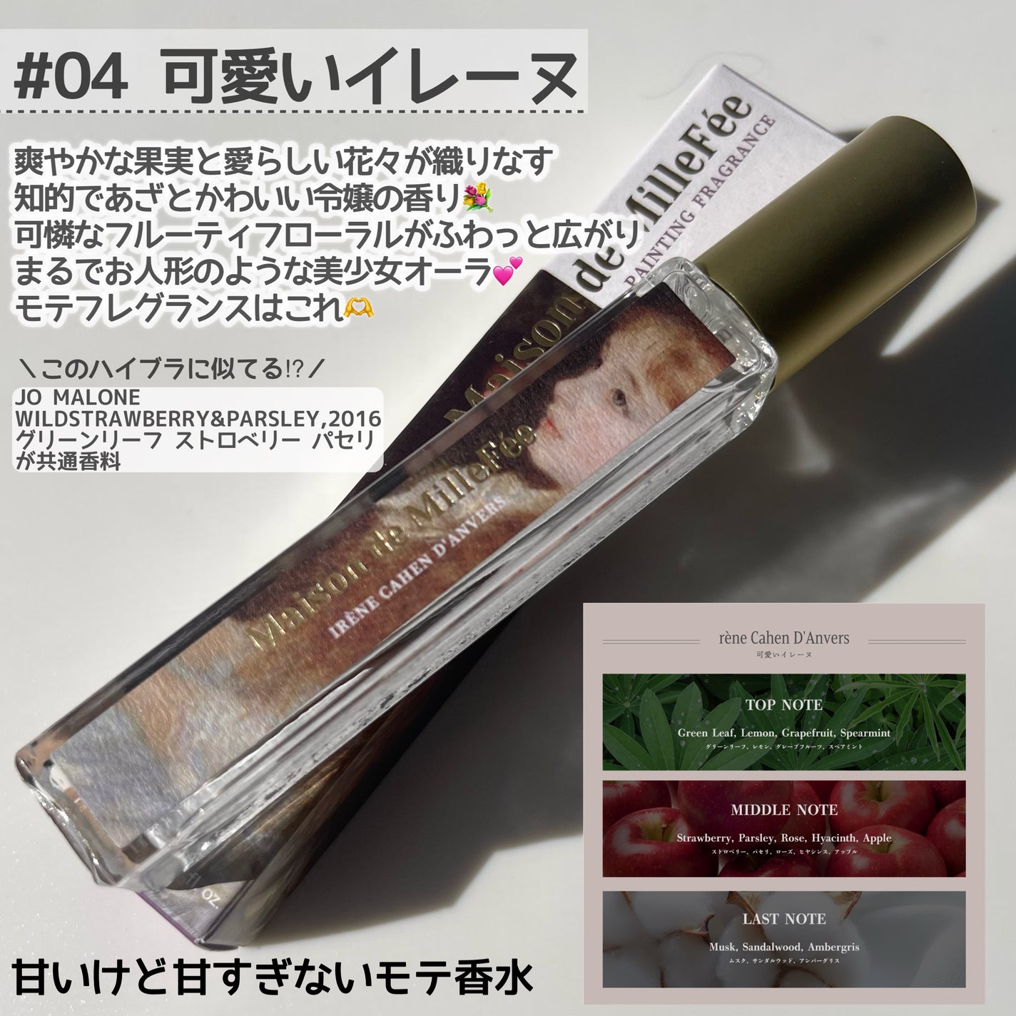 Maison de MilleFée 絵画フレグランス 01 日傘の女/MilleFée/香水(その他)を使ったクチコミ(6枚目)