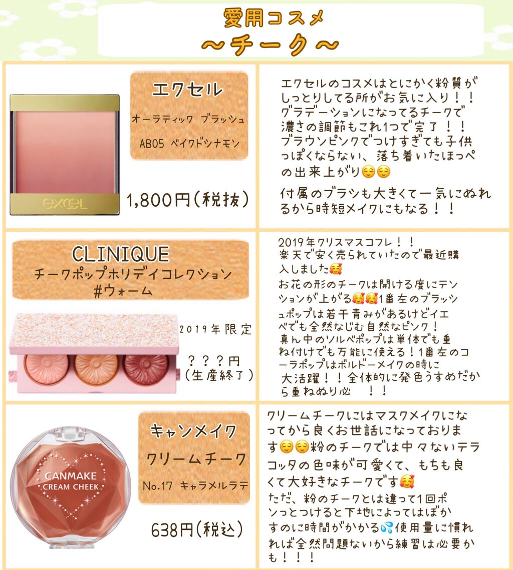 オーラティック ブラッシュ/excel/パウダーチークを使ったクチコミ（1枚目）