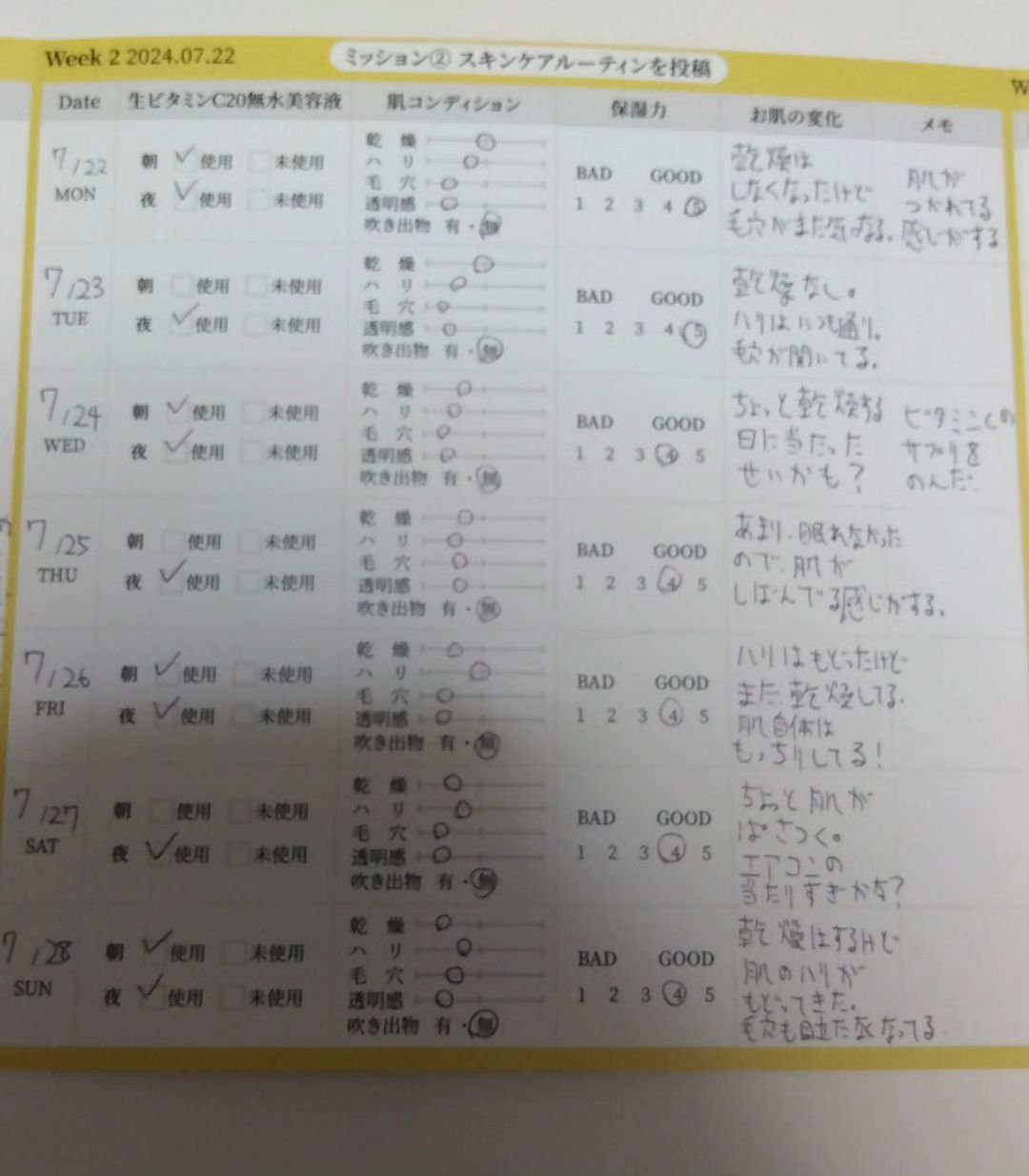 ビタペアC ビタレチ美容液/ネイチャーリパブリック/美容液を使ったクチコミ（3枚目）