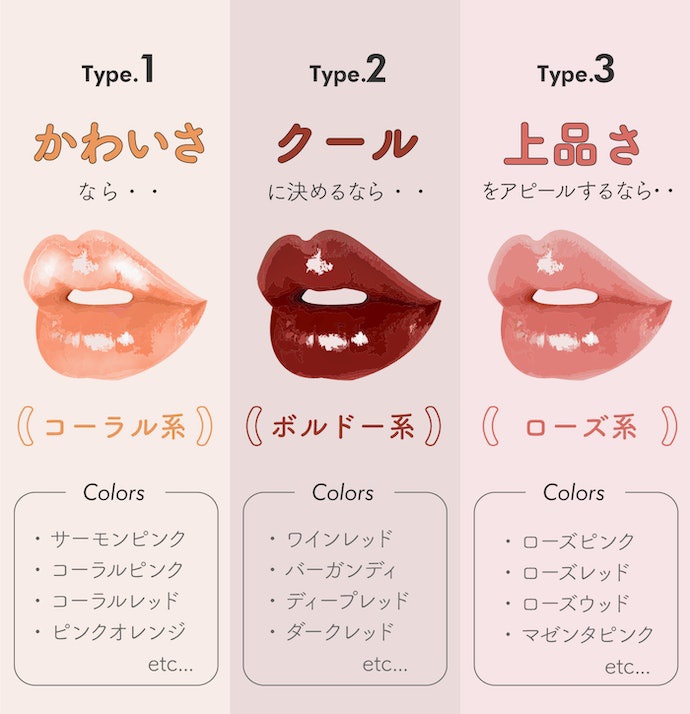 ペリペラ インク ムード グロイ ティント/PERIPERA/リップティントを使ったクチコミ（2枚目）