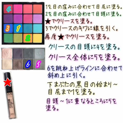 UT シャドウ パレット/NYX Professional Makeup/アイシャドウパレットを使ったクチコミ(2枚目)