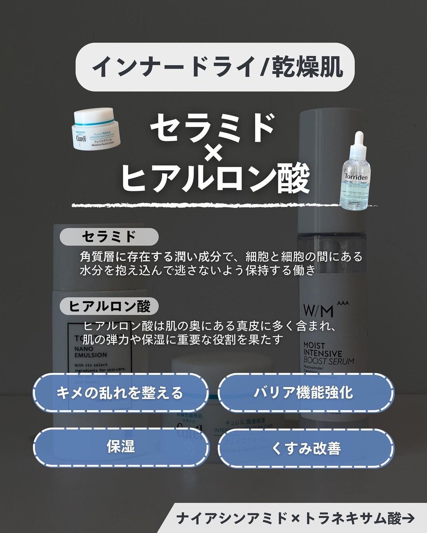 ナラ|毛穴ケアオタク🍓 on LIPS 「(毛穴を綺麗にする方法→@keana_nara)..こんばんは..」(3枚目)