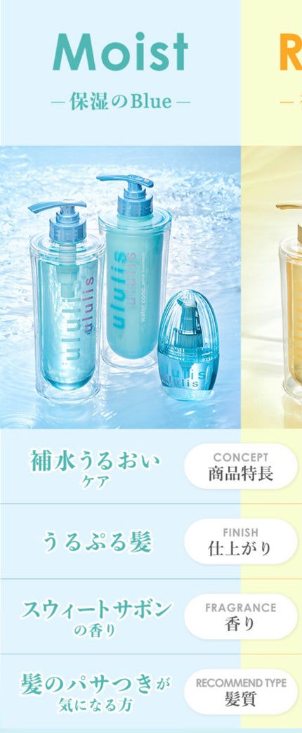 ウォーターコンク モイストシャンプー/ヘアトリートメント/ululis/市販シャンプーを使ったクチコミ(2枚目)