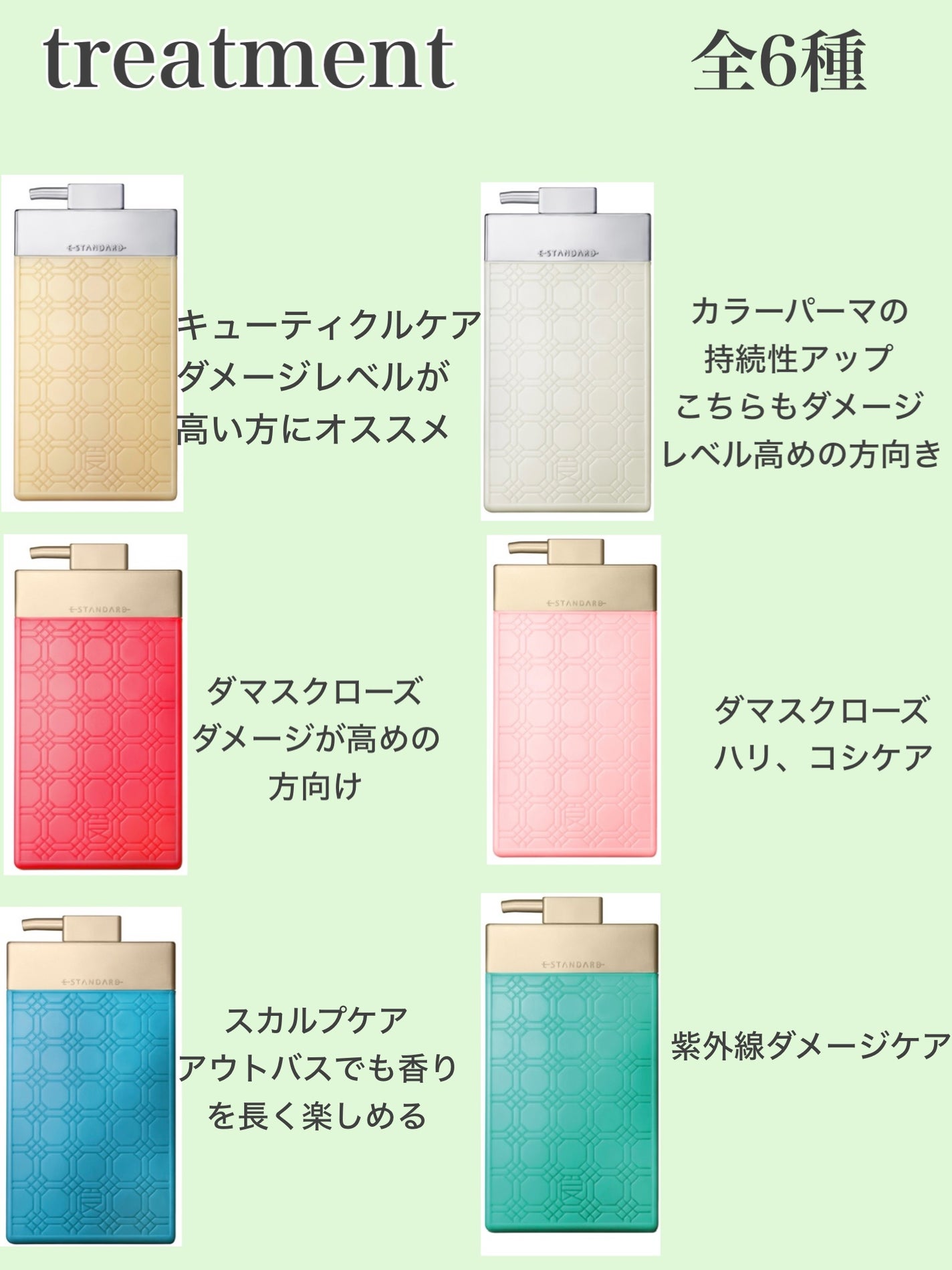 シャンプー/E STANDARD/サロンシャンプーを使ったクチコミ(3枚目)