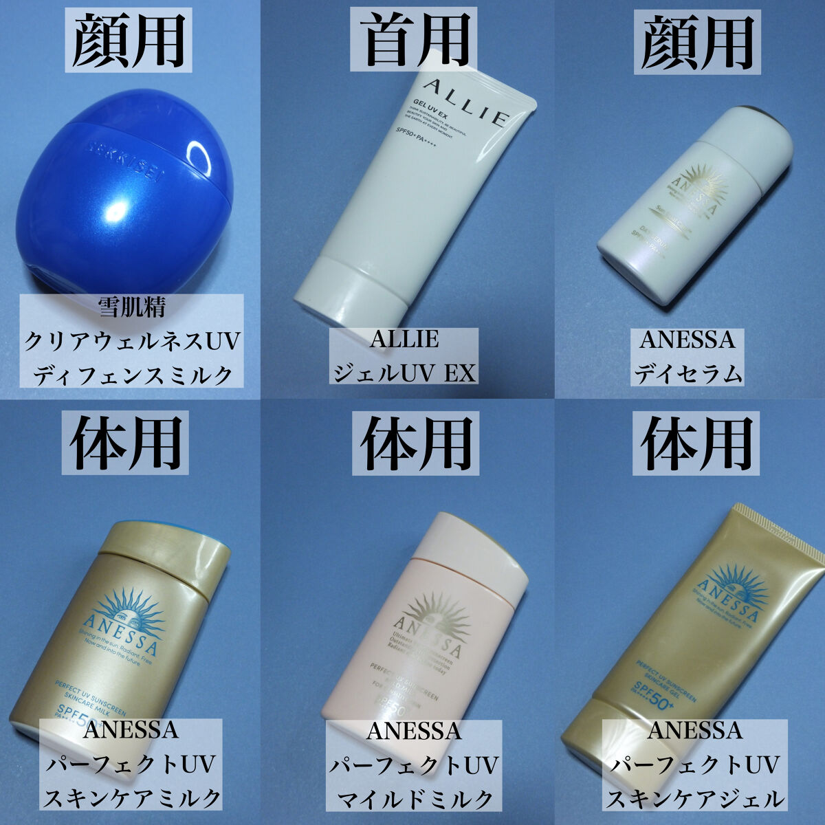 アリィー クロノビューティ ジェルUV EX/アリィー/日焼け止めジェルを使ったクチコミ（2枚目）