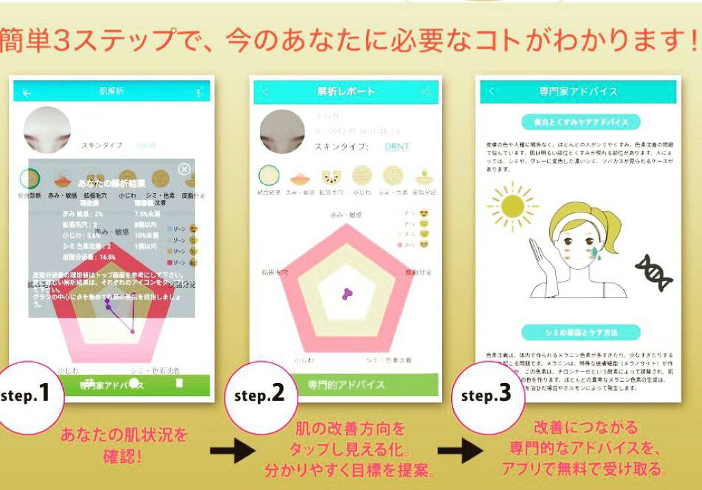 を使ったクチコミ（3枚目）