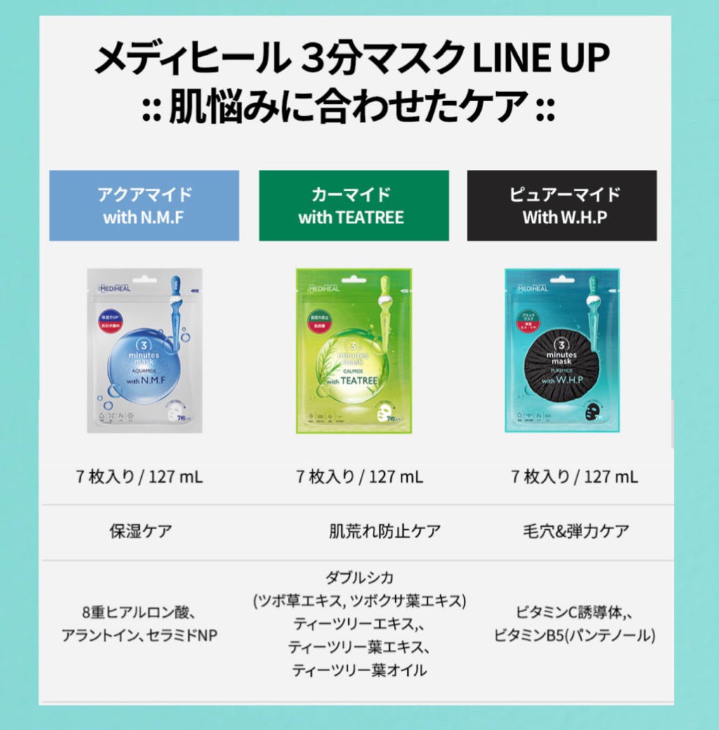 3ミニッツマスク:ピュアマイド with W.H.P/MEDIHEAL/シートマスク・パックを使ったクチコミ(5枚目)