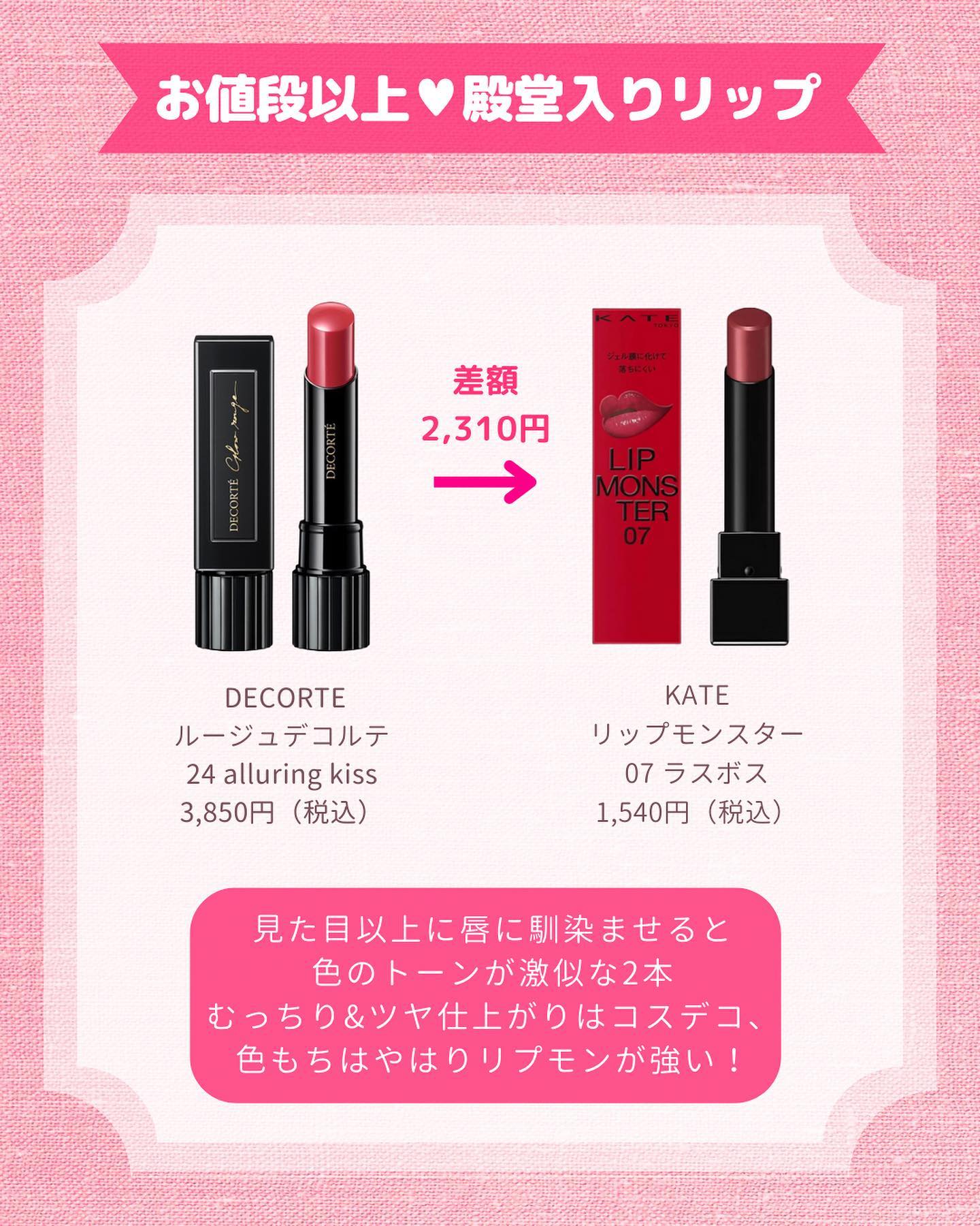 【旧】ミス ディオール ヘア ミスト/Dior/ヘアミストを使ったクチコミ（2枚目）