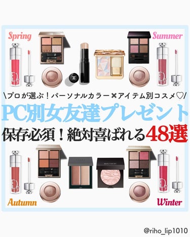 スマッジプルーフ アイシャドーベース/NARS/アイシャドウベースを使ったクチコミ（1枚目）