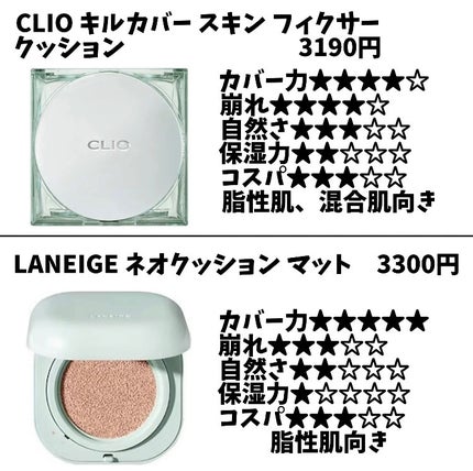 エッセンシャル スキン ヌーダー クッション/JUNG SAEM MOOL/クッションファンデーションを使ったクチコミ(6枚目)