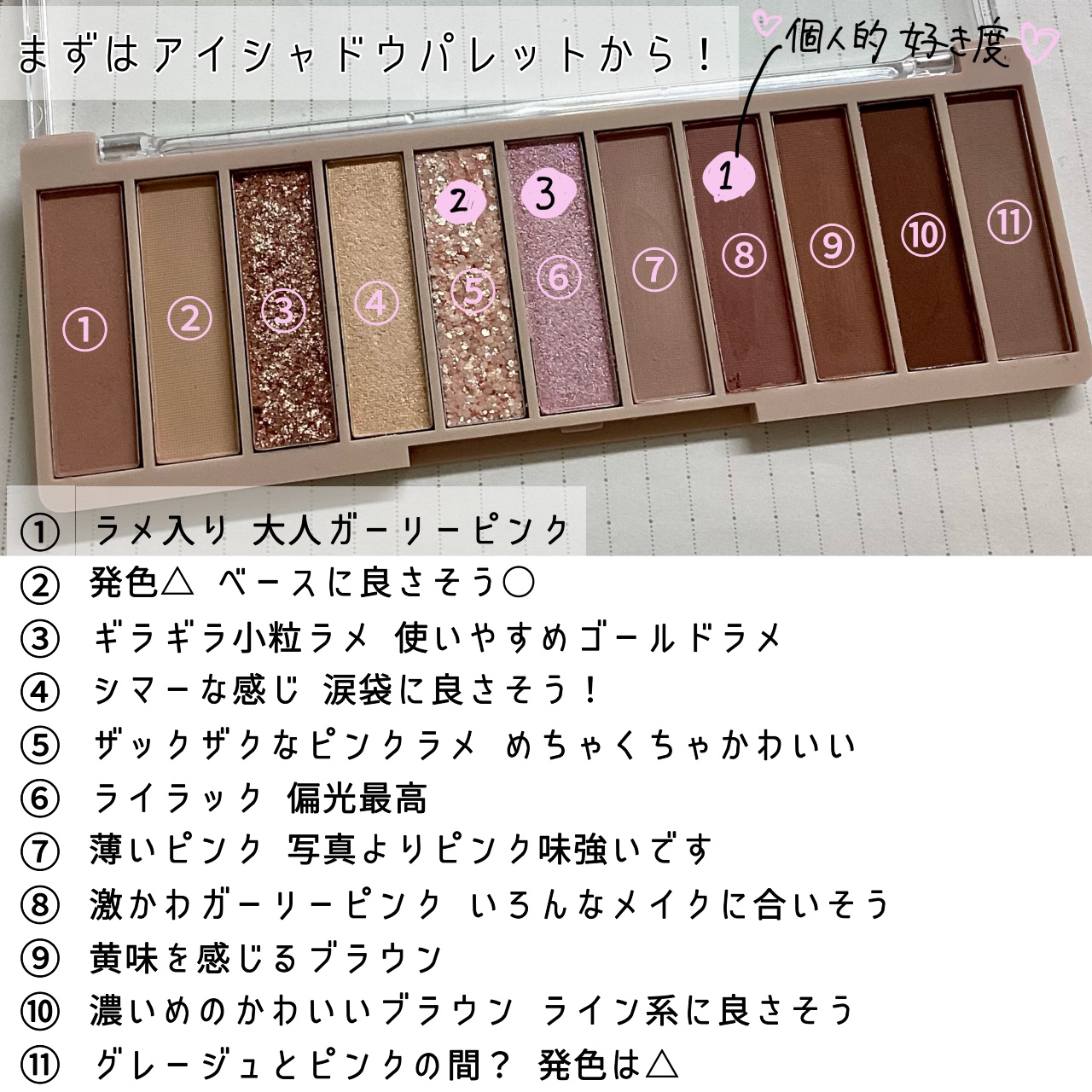 アイシャドウパレット/coou/アイシャドウパレットを使ったクチコミ（3枚目）