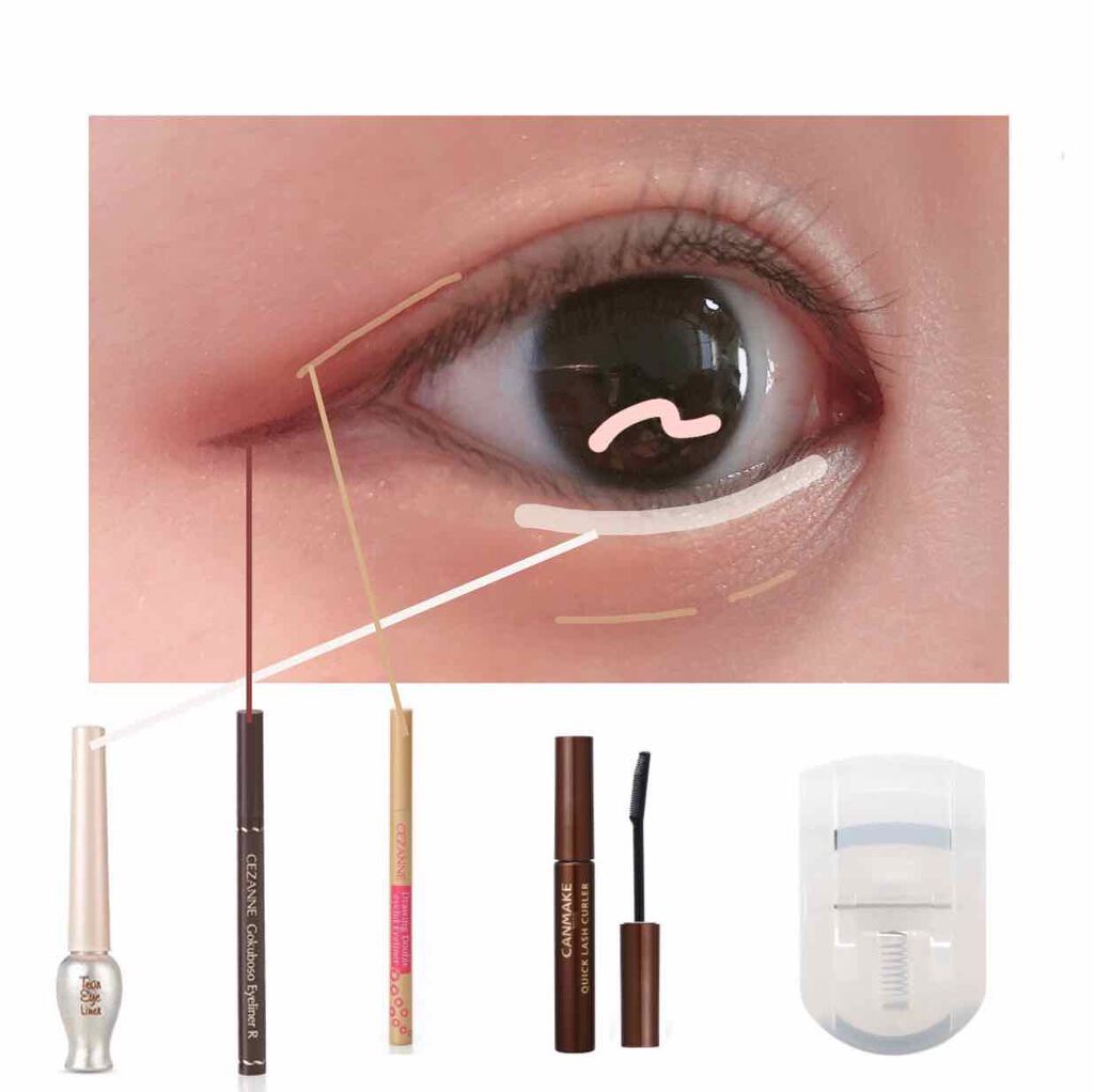 ティアー アイライナー/ETUDE/リキッドアイライナーを使ったクチコミ(3枚目)