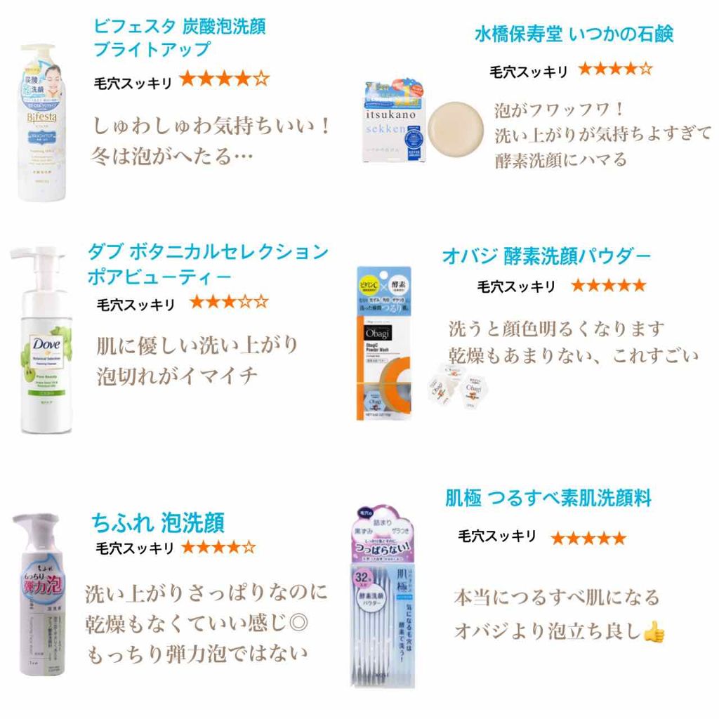 つるすべ素肌洗顔料/肌極/洗顔パウダーを使ったクチコミ（3枚目）