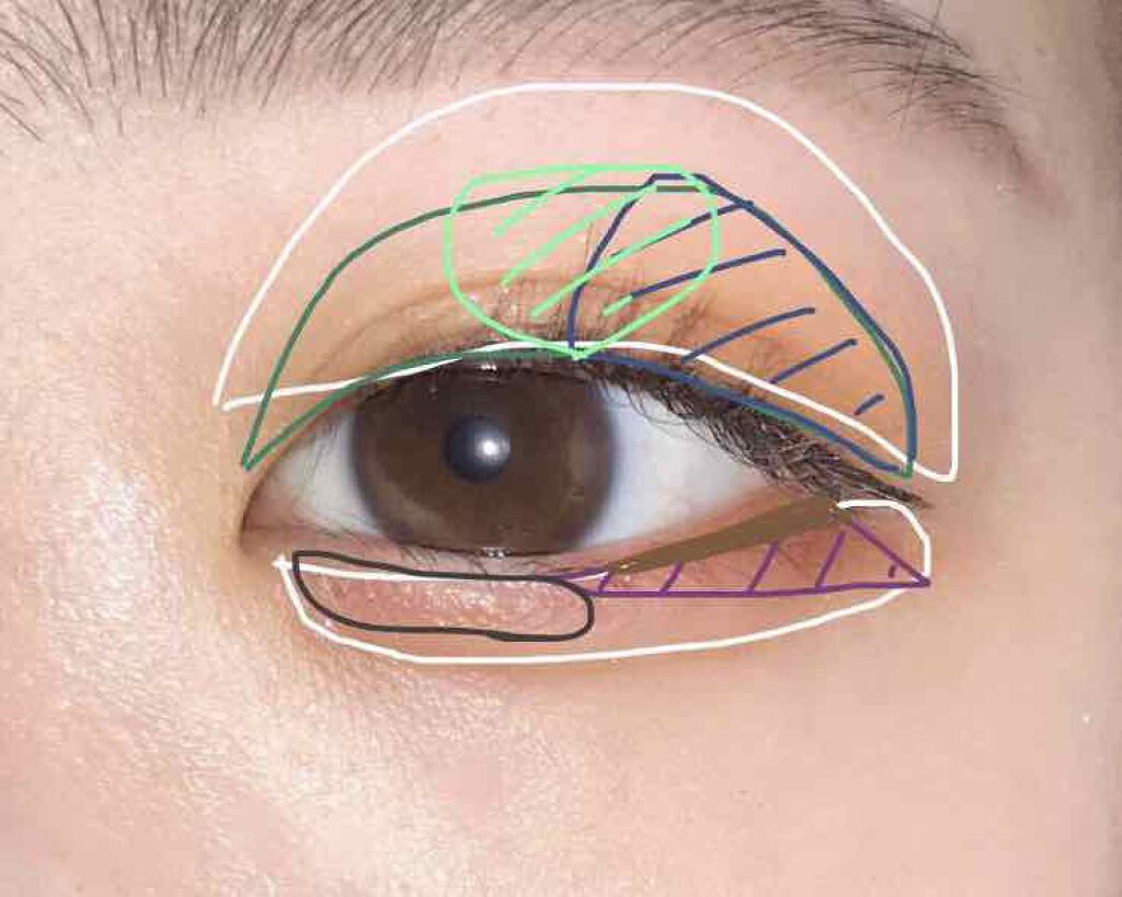 大英博物館 エジプトシリーズ アイシャドウパレット/ZEESEA/アイシャドウパレットを使ったクチコミ（3枚目）