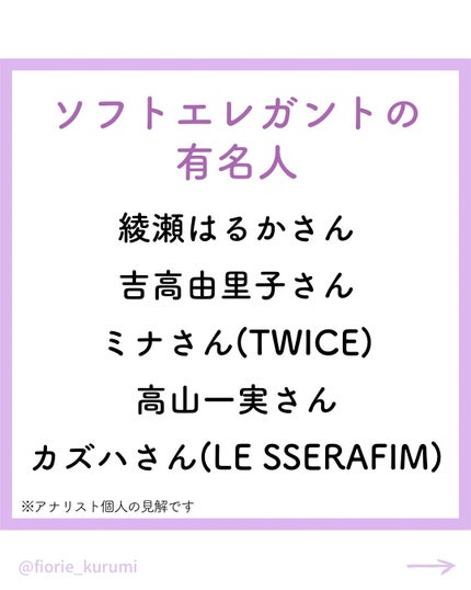 kurumi パーソナルカラーアナリスト on LIPS 「顔タイプ診断®︎とはお顔の印象(形や立体感、パーツの大きさや配..」(4枚目)