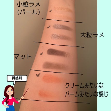 M·A·C プレップ プライム 24 アワー エクステンド アイ ベース/M・A・C/アイシャドウベースを使ったクチコミ(3枚目)