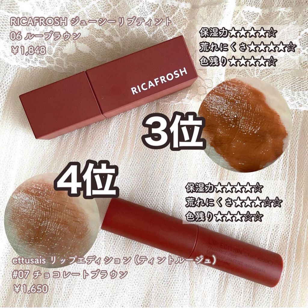 ジューシーラスティングティント/rom&nd/リップティントを使ったクチコミ（3枚目）